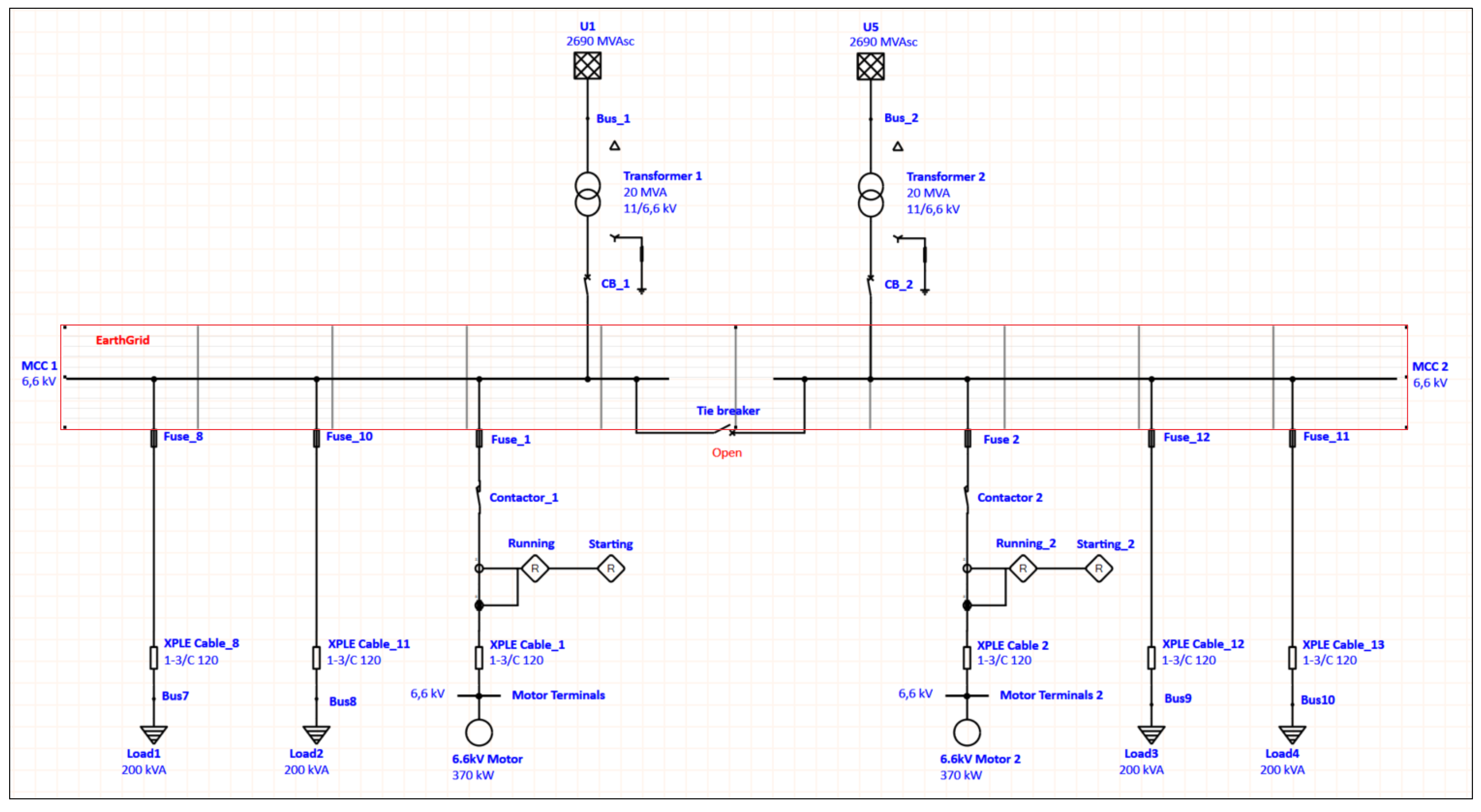 Full-Stack Development